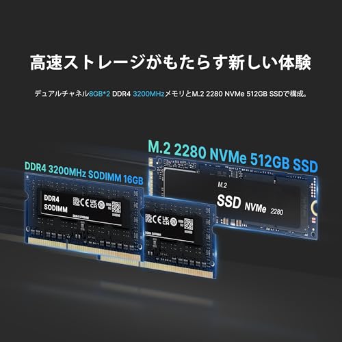 BOSGAME - ミニPC i5 12600H BOSGAME P2 Lite の評価 | SHOPSTAFF